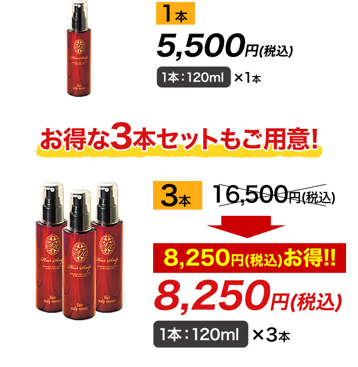 ナノキューブ」配合！育毛パワー５倍速の薬用育毛剤 「ヘアキューブ」快適生活-ライフサポート 快適生活-快適生活