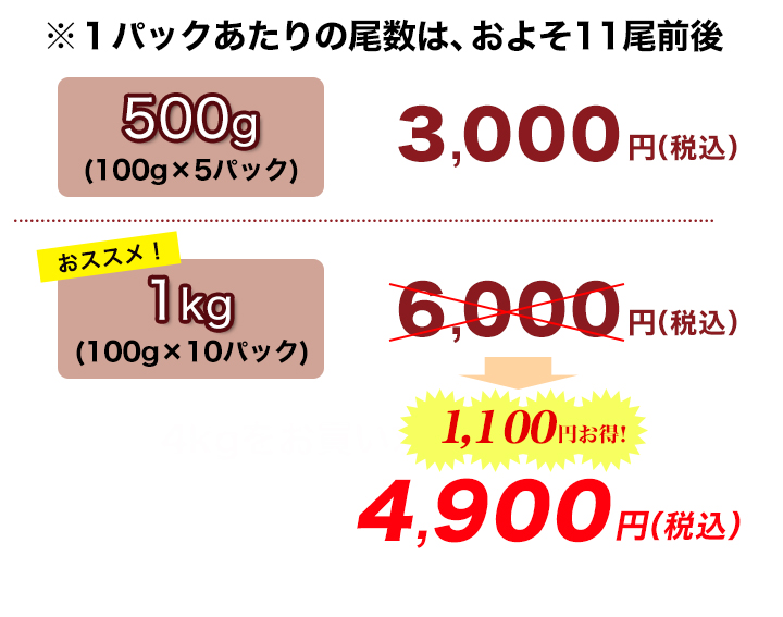 旬の味をお届け】小分けパック「富山湾産ホタルイカ」液体凍結製法で鮮度抜群！ 快適生活-快適生活