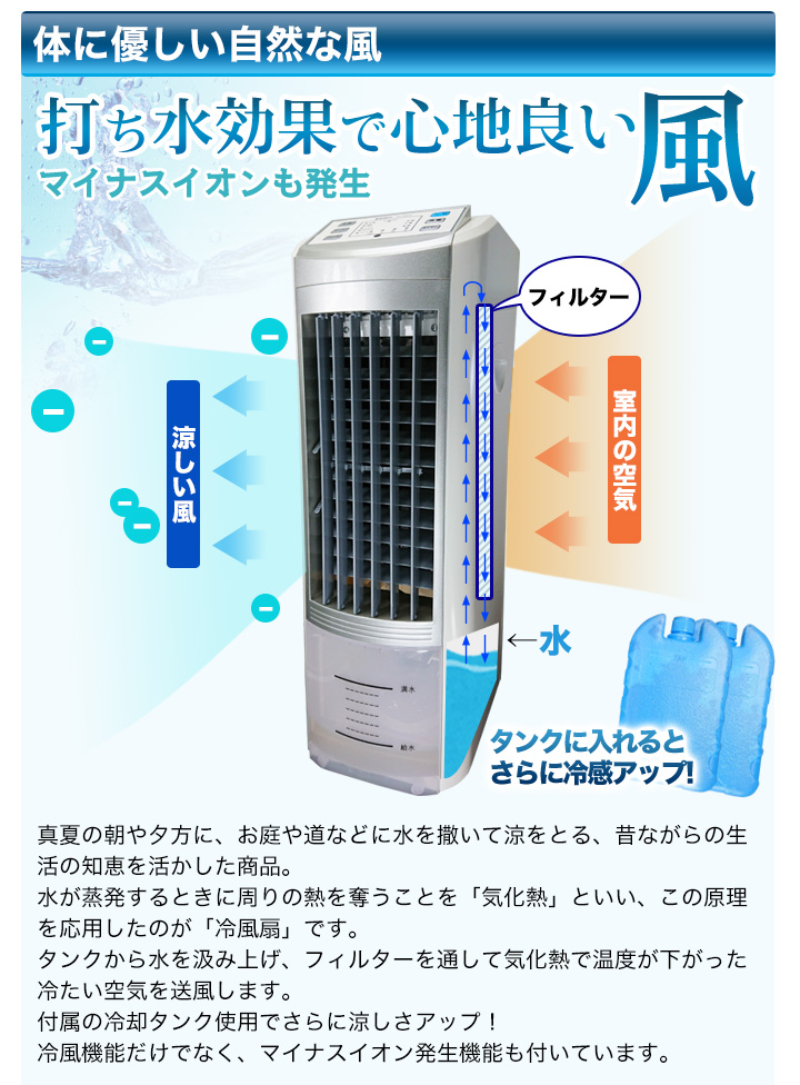 限定1台 冷風機 強力 冷風扇 350万マイナスイオン発生 Gihikolの+