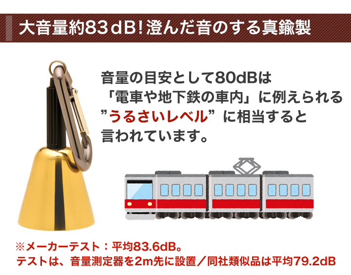 特許取得｢大きな音の熊鈴」約83dBの大音量！ワンタッチ操作で消音・発音！ 快適生活-快適生活