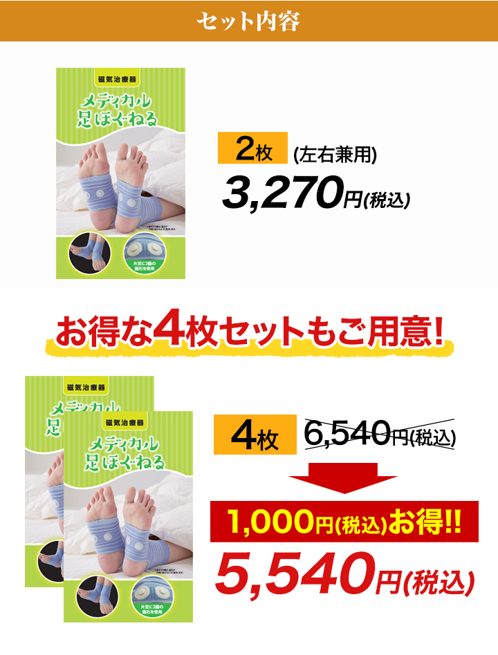 寝ている間にスッキリ】「メディカル足ほぐねる」磁気治療器。足裏の疲れをとる！ 快適生活-快適生活