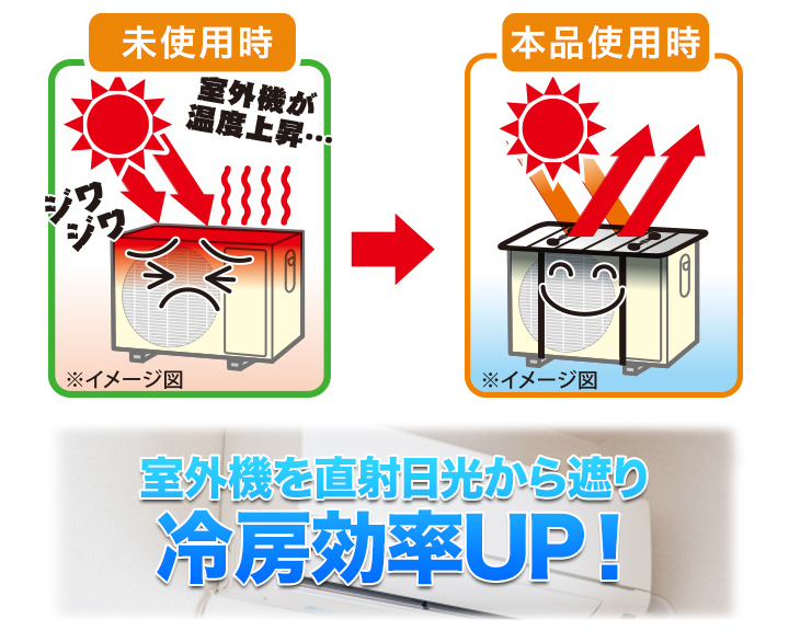 節電対策】「省エネ遮熱カバー」エアコン室外機用！ワイドサイズでしっかりカバー！ 快適生活-快適生活