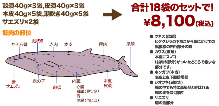 人気5種類鯨ベーコン味比べ18袋セット 快適生活 ライフサポート